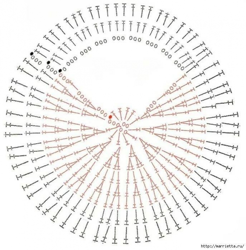 How to make a straw bag